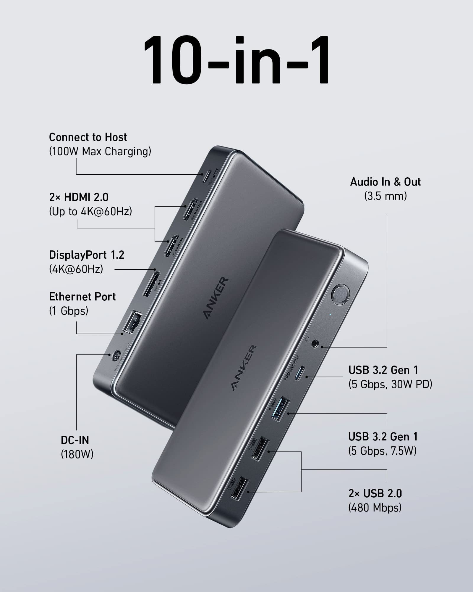 Amazon.com: Anker MacBook Pro Docking Station, Anker Triple  