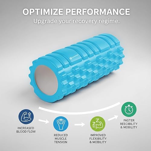 Miniatura 4 de Rodillo de espuma de tejido profundo, rodillo de masaje muscular de alta densidad para recuperación, alivio del dolor, punto gatillo y liberación