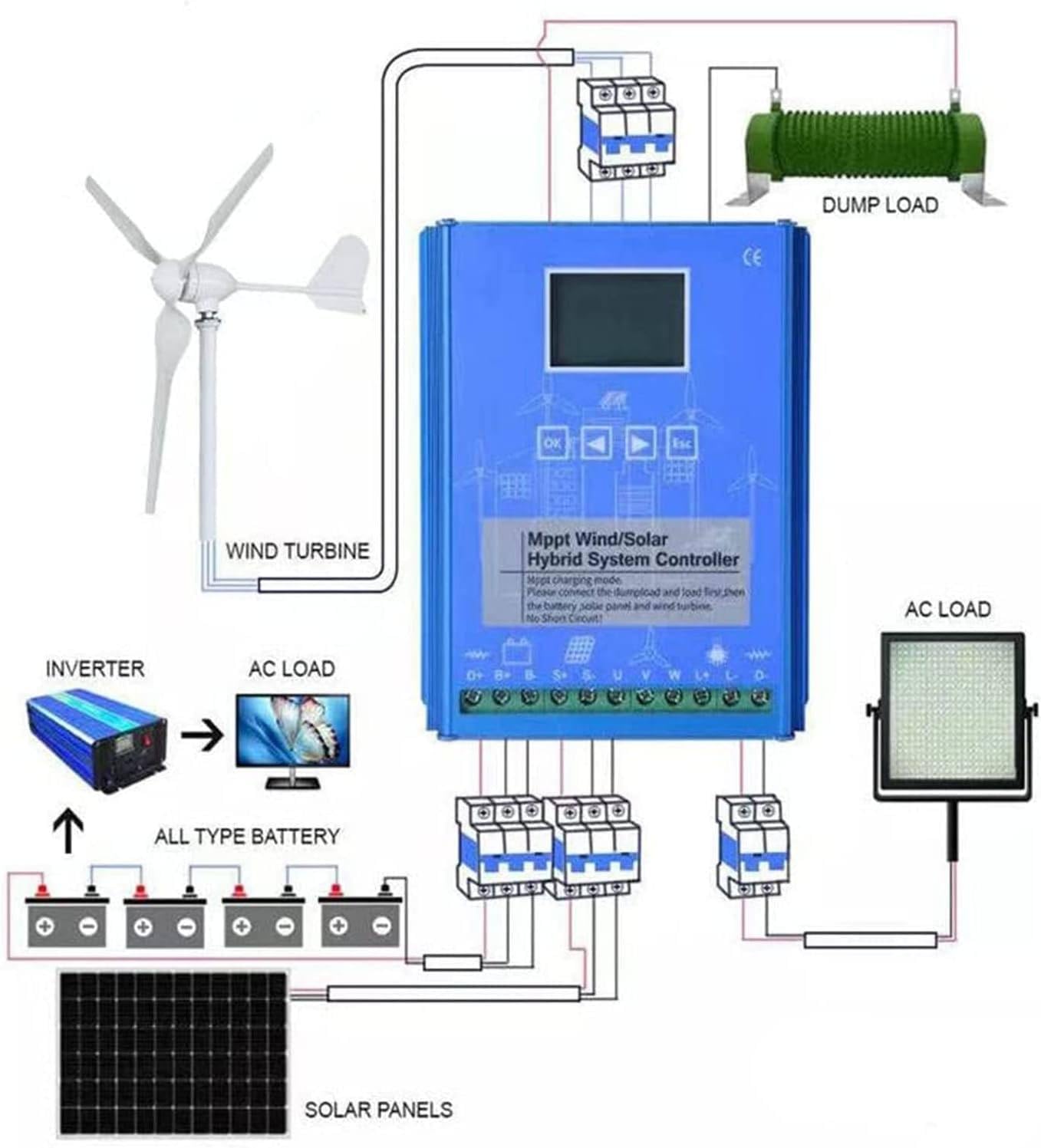 Controlador De Carga Híbrido Eólico-Solar De 12 V/24 V/48 V, Controlador Híbrido Eólico-Solar De 5000 W-12 000 W con Pantalla LCD Boost Y Modo De Carga Mppt,8000W-24V