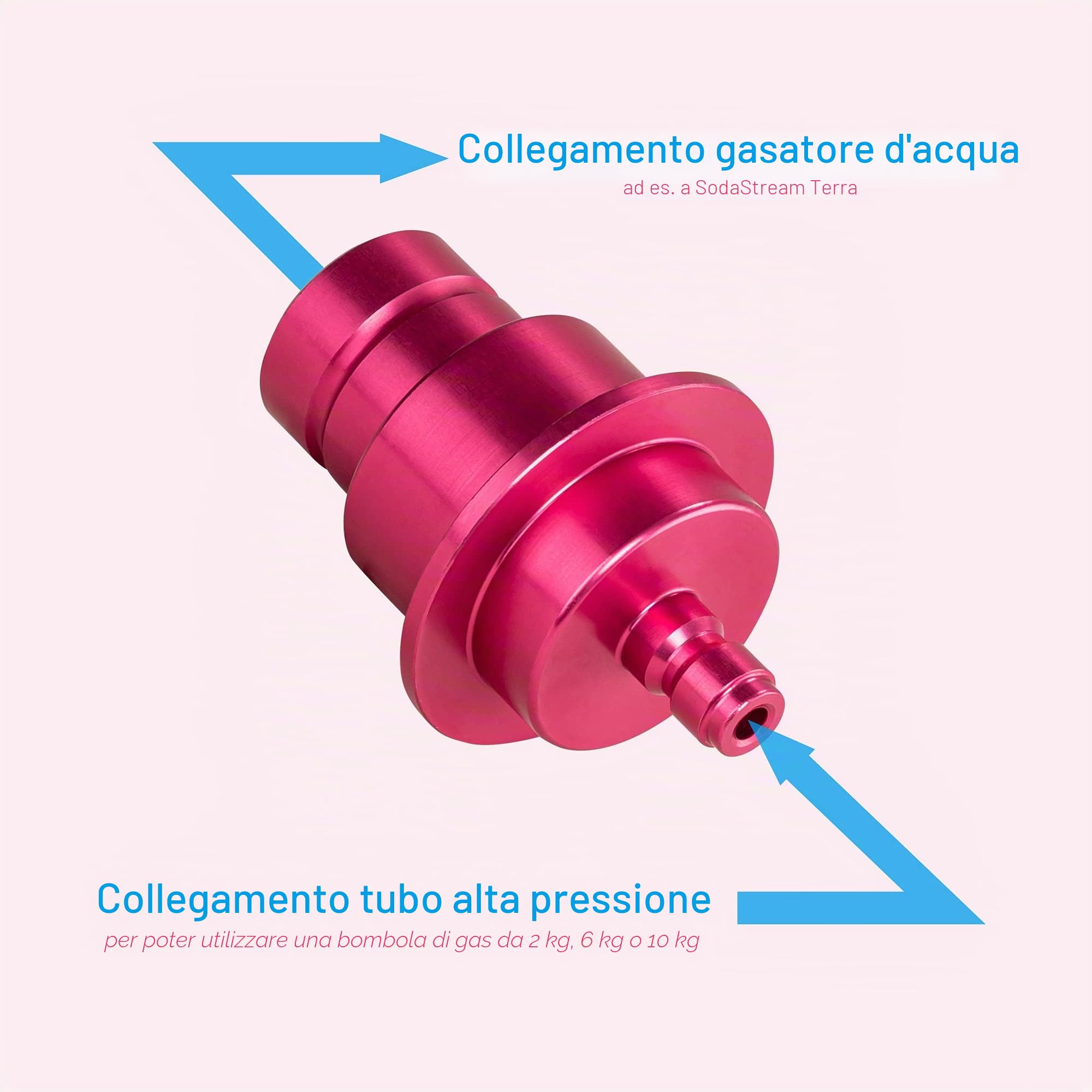 Tubo adattatore ad alta pressione CO2 per Sodastream DUO QUICK CONNECT QC | Tubo gasatore CO2 | collegamento diretto (lunghezza 1,5 m)