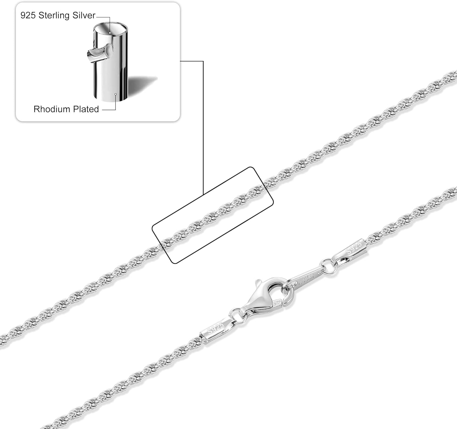 Gacimy 925 Sterling Silver Rope Chain for Women Men, 1.2mm 1.5mm 1.8mm Width 16 18 20 22 24 Inches Length - Image 5