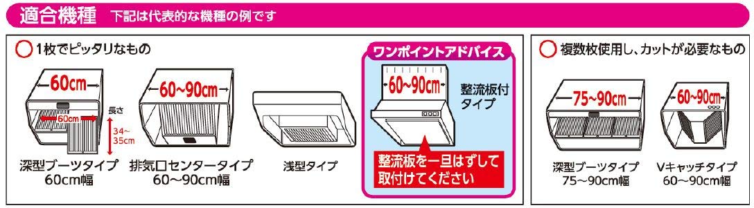 (未使用･未開封品)　東洋アルミ 60cmニキレテルフンワリフィルター取付磁石付 2781 og8985z 未使用・未開封品) 東洋アルミ 60cmニキレテルフンワリフィルター取付