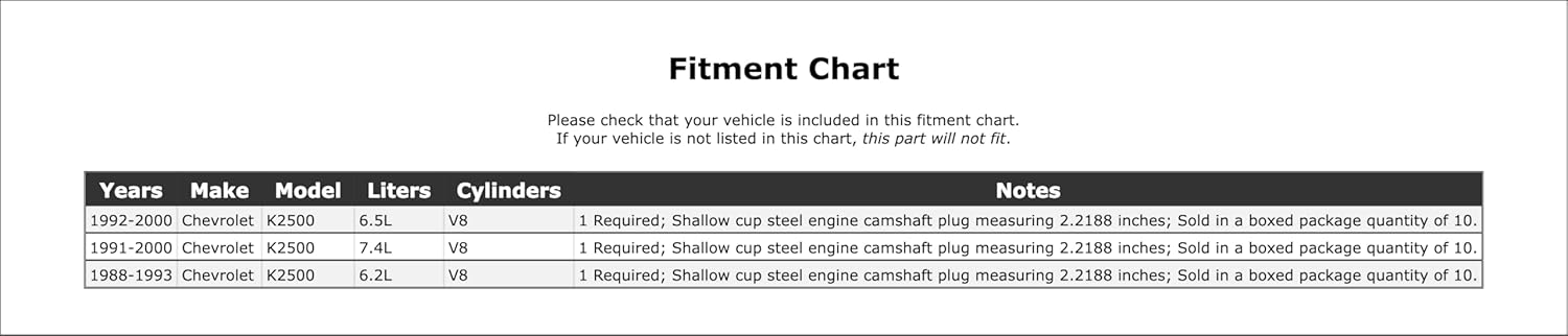 Engine Camshaft Plug Compatible with Chevrolet K2500 2000 1999 1998 1997 1996 1995 1994 1993 1992 1991 1990 1989 1988 P-1502437