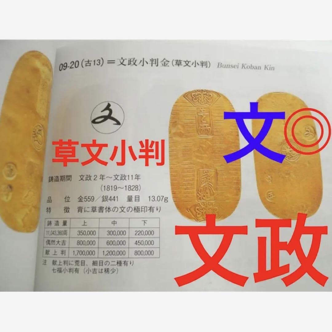文政小判 12,3ｇ 小判 古銭 文政小判金 草文小判｜コイン買取専門 月の金貨