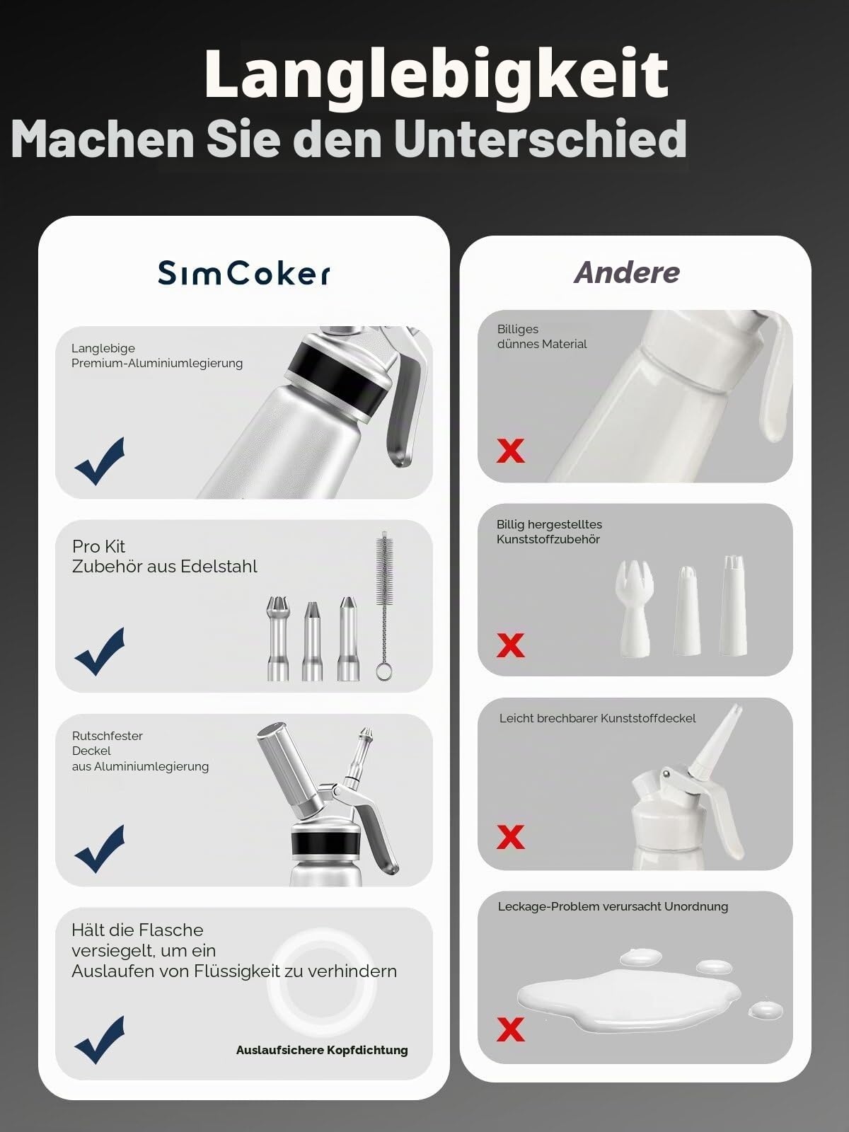 Sahnespender 500 ml aus Aluminium, 3 Tüllen, Silber | Leichter Aluminiumbehälter mit Bürste, Beutel, Kapselhalter und deutscher Anleitung. Sahnekapseln nicht enthalten.