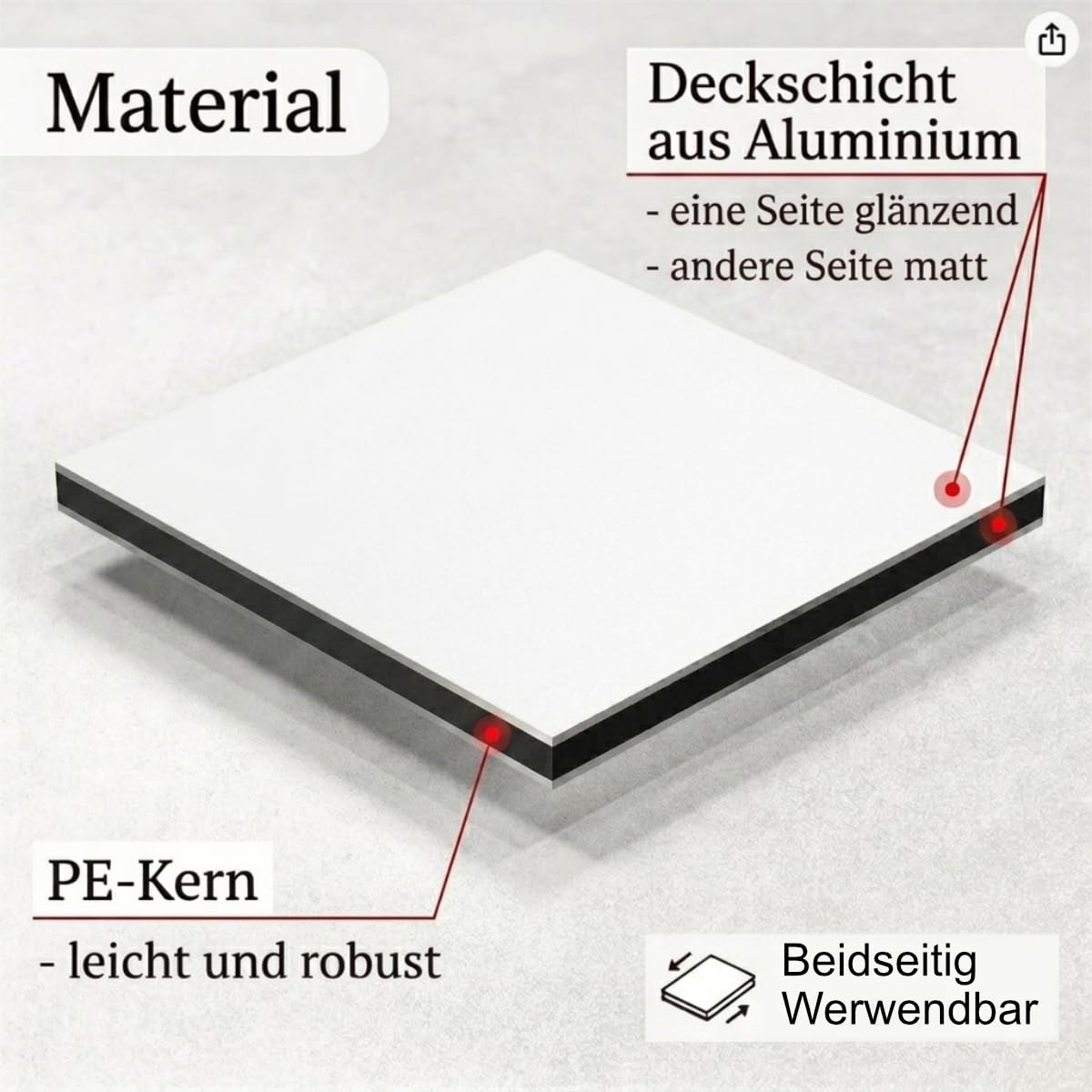 AtHaus® Aluverbundplatte 3 mm - Farbe weiß – Zuschnitt nach Maß – wetterfeste Aluminium Platte, langlebig & stabil – individuelle Größen für Innen- & Außenbereich – 1600 x 500 mm