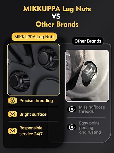 Vista 46 de MIKKUPPA Tuercas de llanta M12x1.25 – Repuesto para Nissan Altima 1993-2022, Nissan Máxima 1988-2022, Subaru Forester 1997-2023 Rueda de repuesto 20