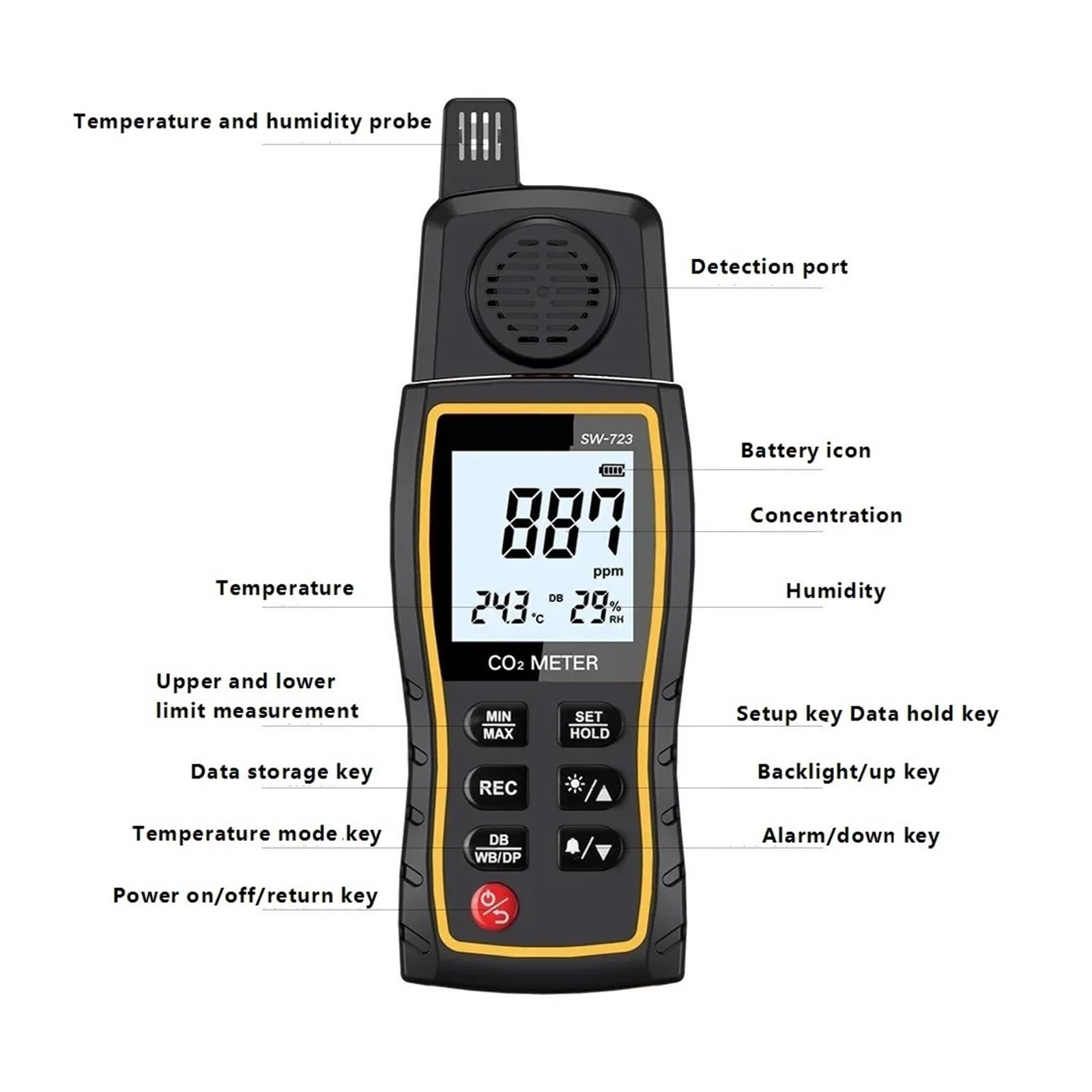 SW-723 Detektor Ręczny 0-9999PPM Przemysłowy/domowy 3w1 Tester Termohigrometr Dokładne Pomiary