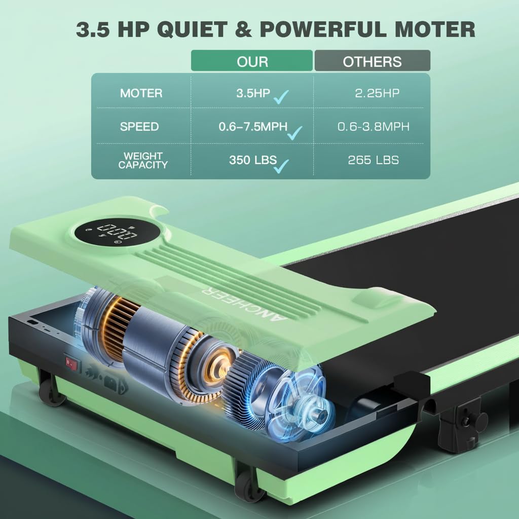 ANCHEER Treadmill with 12%/15% Incline, Folding Walking Pad with Handle Bar & Foot Massage, 320-450lb Capacity Under Desk Foldable 3.5HP Treadmills for Home/Office/Gym,Installation-Free