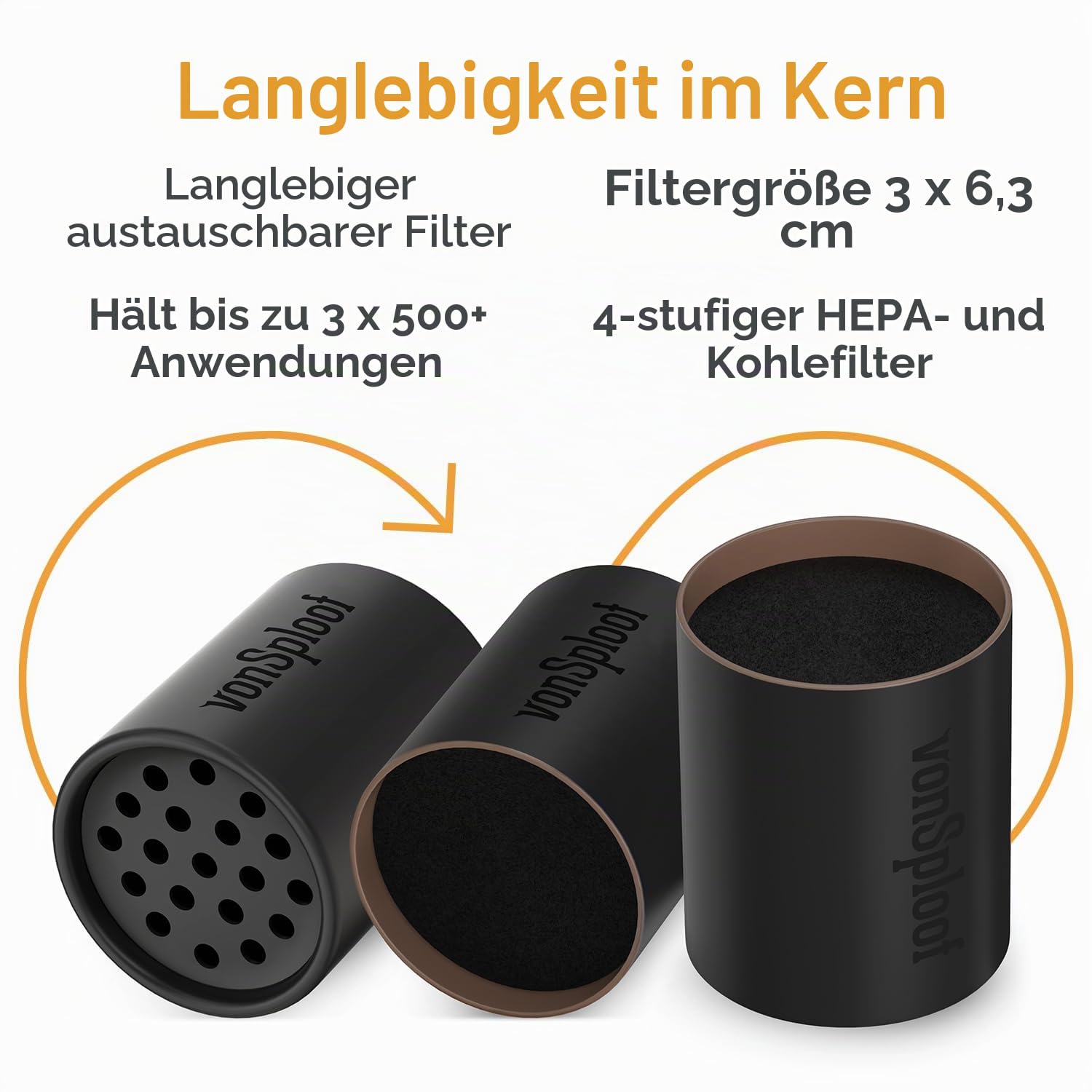 Persönlicher Luftfilter zum Auffangen von Rauch und Gerüchen, beseitigt Rauch für Sie und Ihren Rauchfreund mit Sploof Verdampfer, langlebige 3er-Pack-Ersatzfilter, diskrete Verpackung