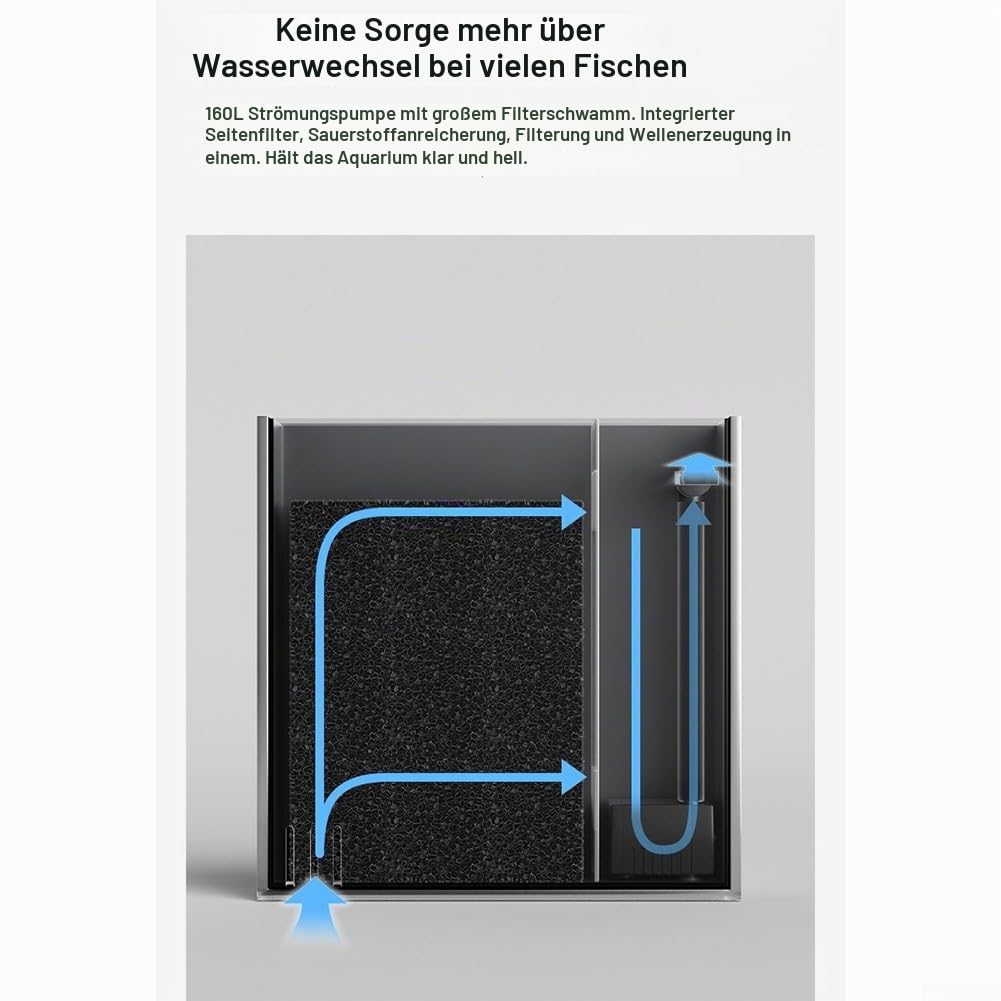 Selbstzirkulierendes Aquarium mit LED-Licht und Filterpumpe, Desktop-Aquarium-Set für Heimbüro, geräuscharmes zylindrisches Kunststoff-Ökosystem-Becken für Anfänger (S)
