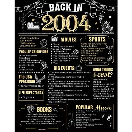 Buy 16 Years Ago Birthday or Wedding Anniversary 11 x 14 Party