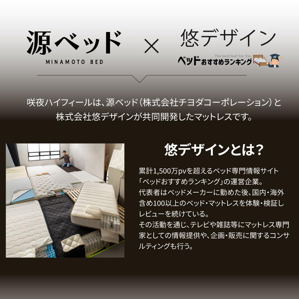 Amazon｜源ベッド ダブル 日本製 高反発 高弾性 3層構造ウレタン