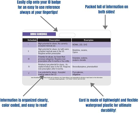 Drug Schedule Chart Reference and Pregnancy Category Chart Reference Horizontal Badge Card - Excellent Resource for Nurses, Nursing Clinicals, and RN Students - Nursing School Supplies
