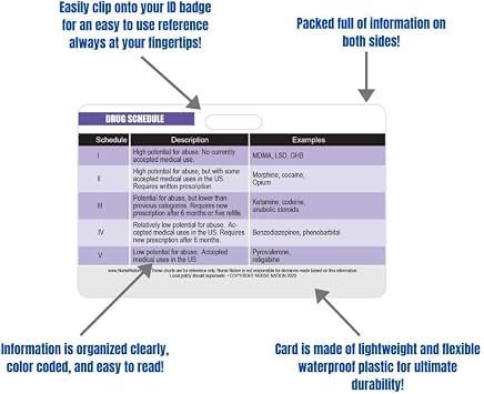 Drug Schedule Chart Reference and Pregnancy Category Chart Reference Horizontal Badge Card - Excellent Resource for Nurses, Nursing Clinicals, and RN Students - Nursing School Supplies