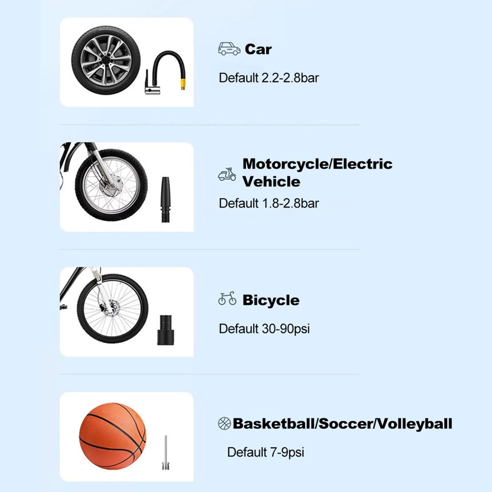 Gonfleur de Pneu compresseur d'air Portable 6000mAh 150PSI Pompe à Air pour pneus de Voiture Pompe à Pneu avec lumière LED pour Voiture Moto Balle (6000mAh)