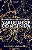 Varieties of Continua: From Regions to Points and Back