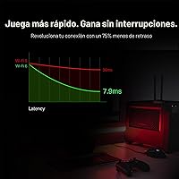 Vista 3 de TP-Link Tarjeta WiFi 6 AX3000 PCIe WiFi (Archer TX3000E), hasta 2400 Mbps, Bluetooth 5.3, 802.11AX Adaptador inalámbrico de doble banda con MU-MIMO