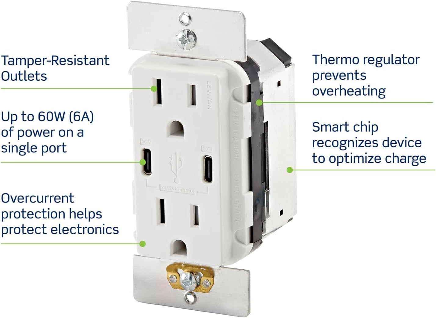 Leviton 60W (6A) USB Dual Type-C/C Power Delivery in-Wall Charger with 15A Tamper-Resistant Outlet, USB Charger for Smartphones, Tablets, Laptops, T5636-0BW, White