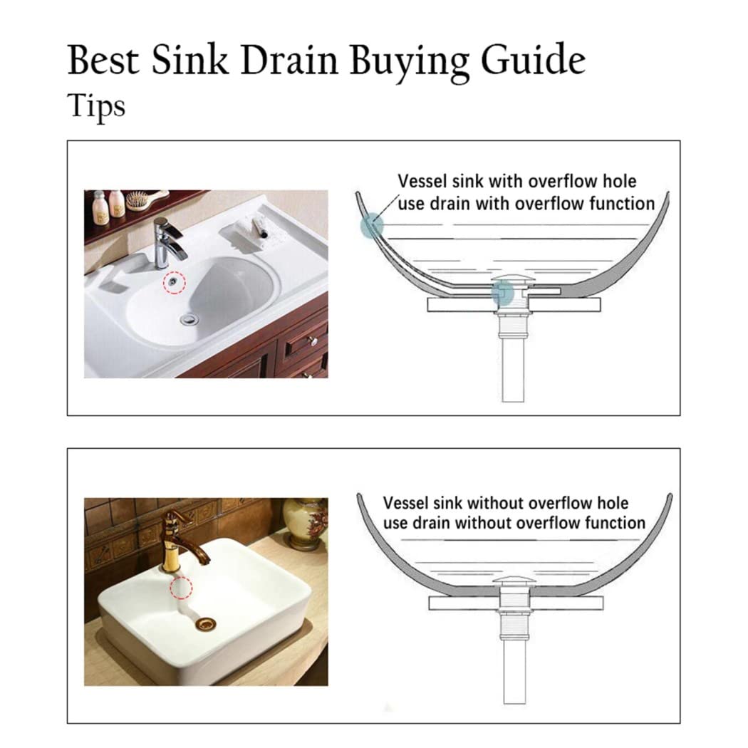 WRIST Drenaje del Fregadero del Baño, Drenaje del Fregadero Emergente Negro Mate con Tapón De Cesta Desmontable Drenaje del Fregadero De Latón con O Sin Rebosadero,A
