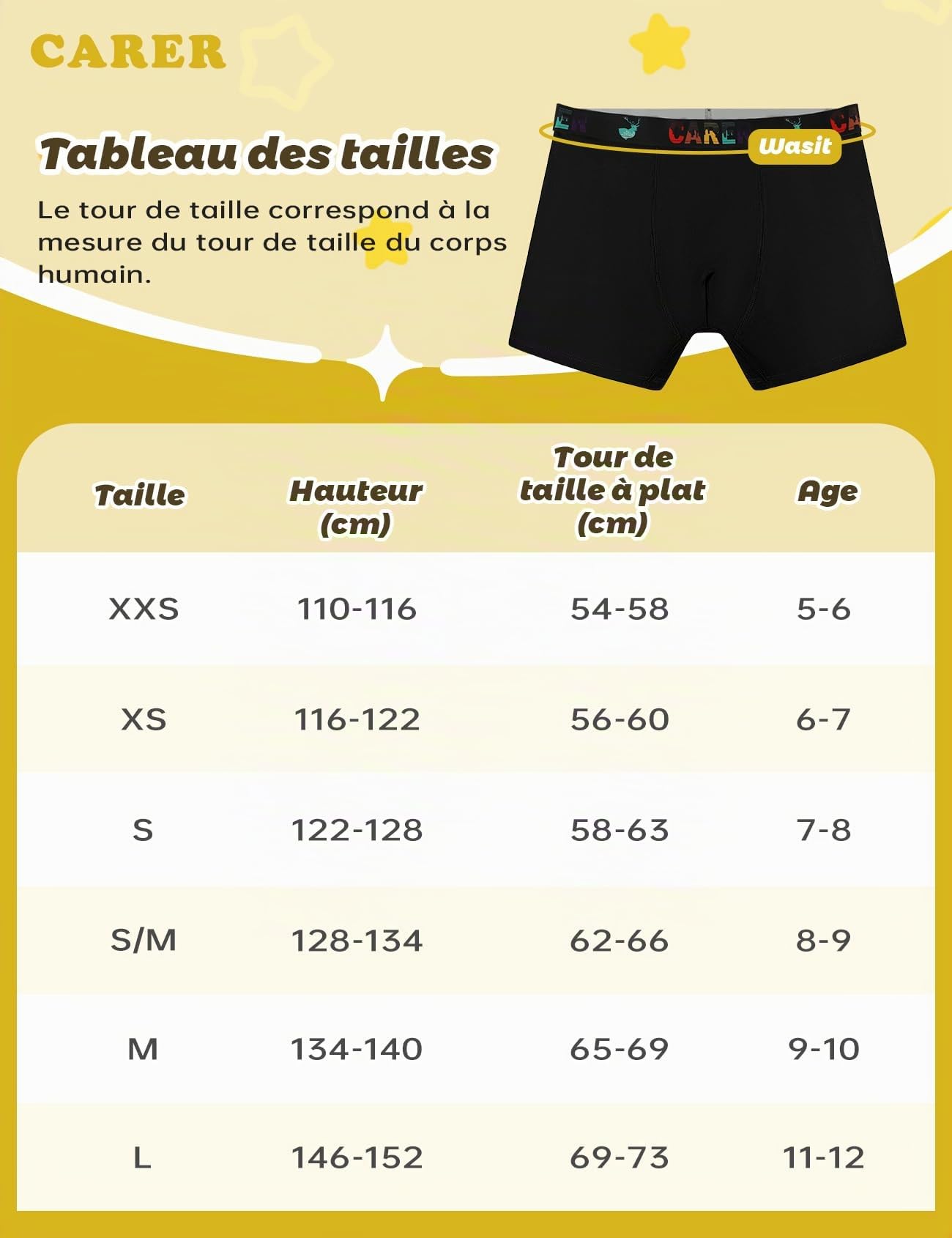 Carer lot de 3 Boxers d’Incontinence Garçon avec Absorption 100 ml | Sous-vêtements Coton Lavables pour Fuites Bénin Urinaires Énurésie Taille 146-152