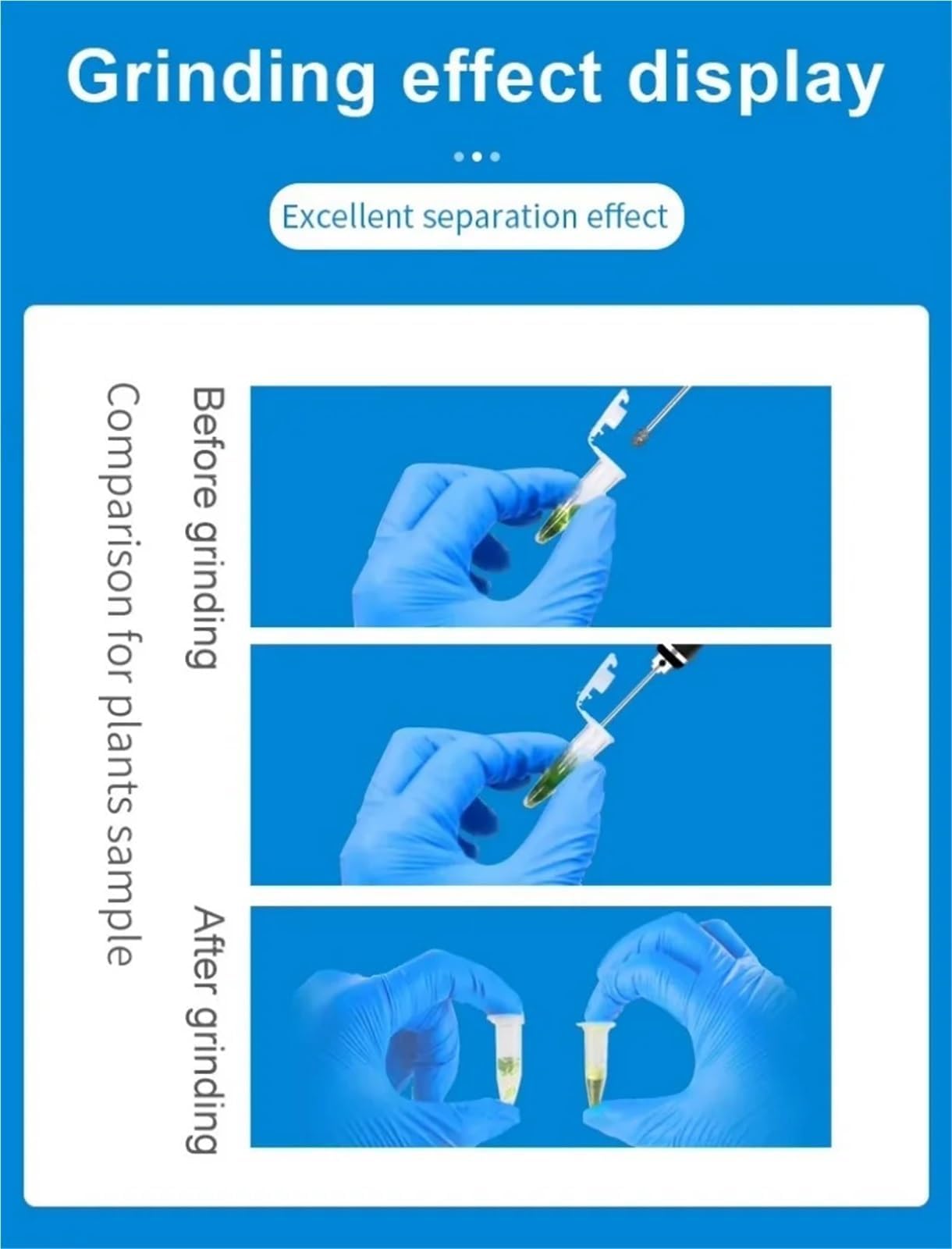 Ultraschall-Homogenisator, Hand-Schallgerät für Laborprobenverarbeitung, 3-Gang-Getriebe 5000–18000 U/min, kompatibel mit 15-ml-Tuben, Zelldisruptor