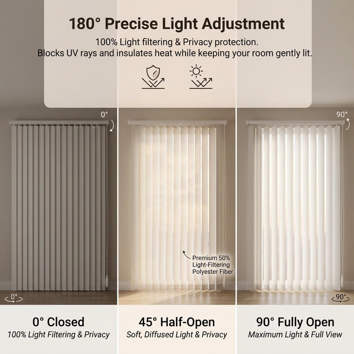 White Vertical Blinds for Large Windows, Light Filtering Panel Track Blinds for Sliding Door Window Patio, Room Divider & Closet Cover, UV Resistant Interiors Vertical Blinds, Cordless(W110x51in)