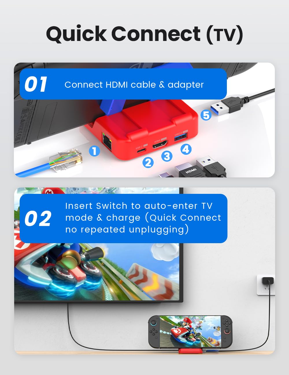 Amazon.co.jp: MOGOOD スイッチ 赤と青の配色 TV ドッキング