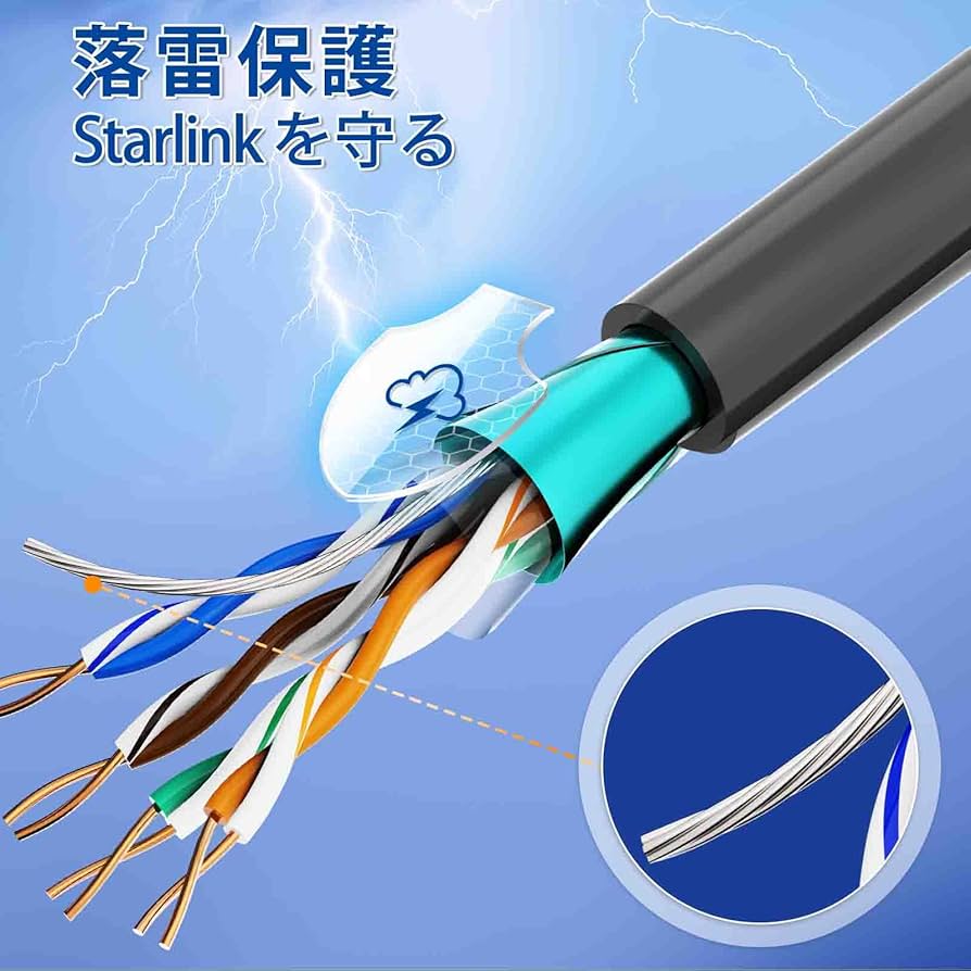 Amazon | 【rfstreet】Starlink 角型衛星V2 （45M/150ft）交換