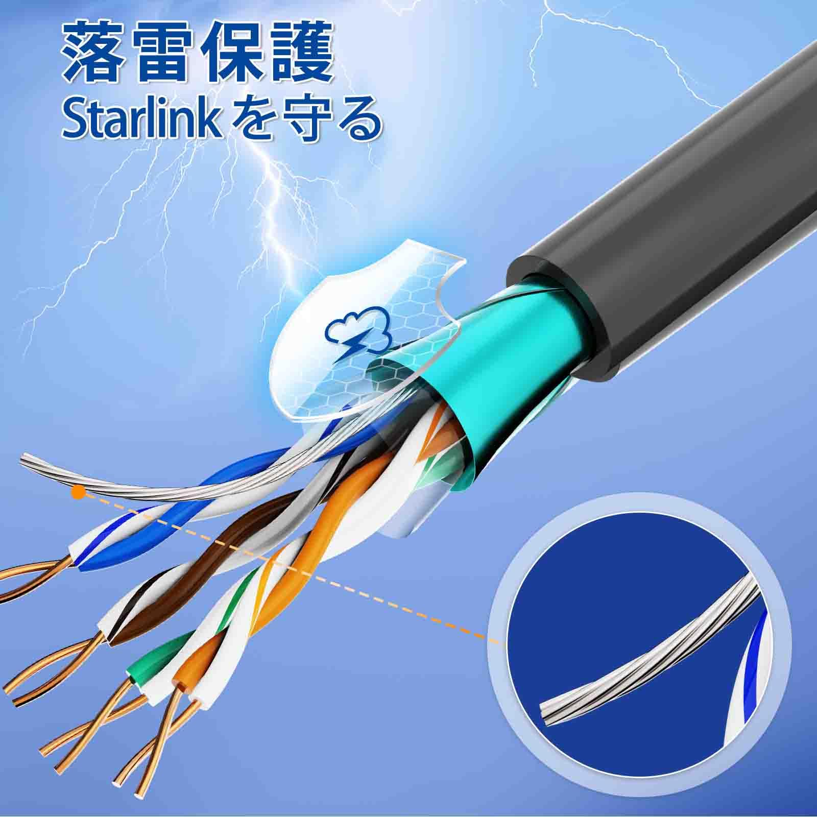 Amazon | 【rfstreet】Starlink 角型衛星V2 （45M/150ft）交換ケーブル 