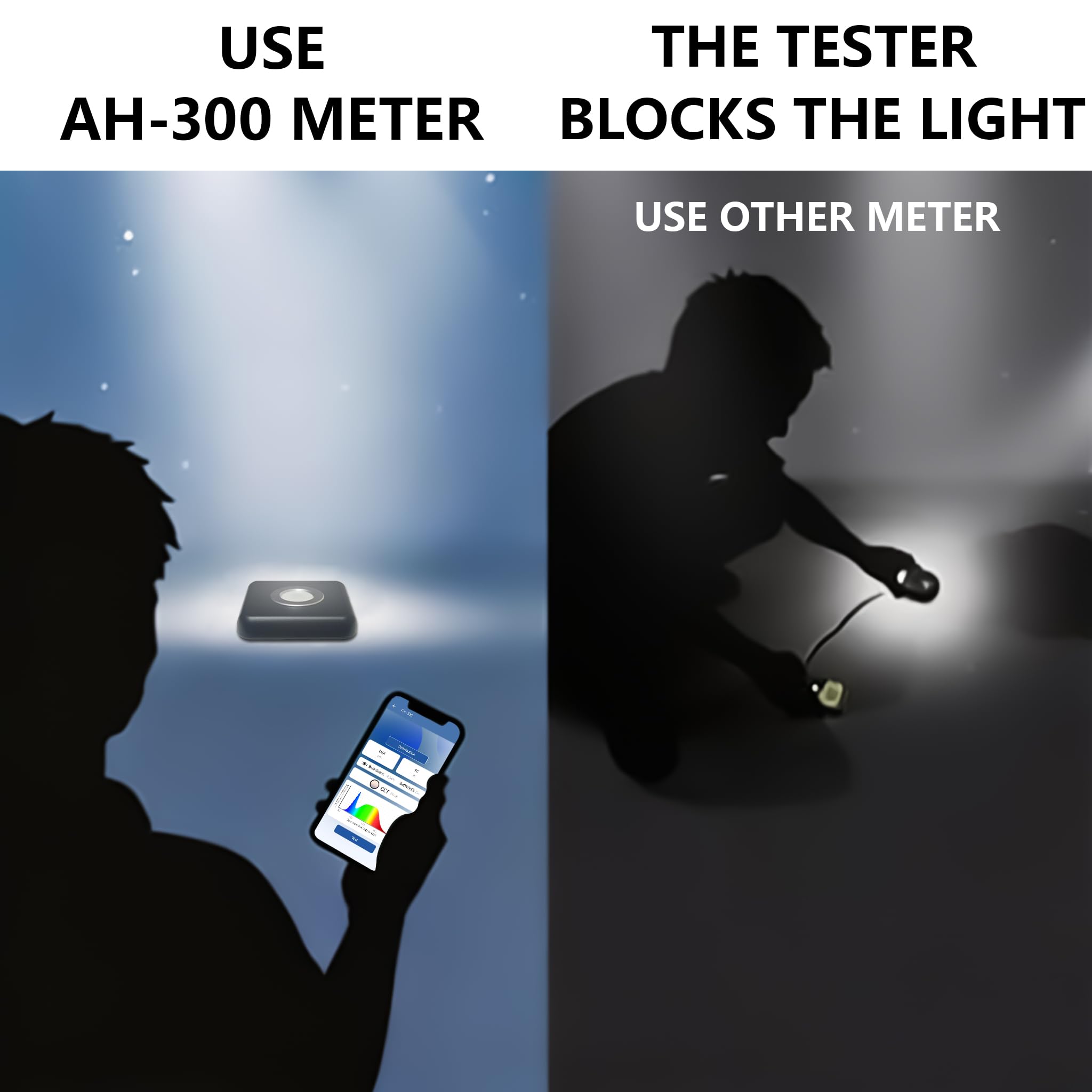 AH-300 Lumimètre : mesure le spectre LED, la CCT, le LUX, la candela-pied (fc), la fonction de mesure de la lumière bleue, la distribution du LUX et l'exportation des données au format CSV.