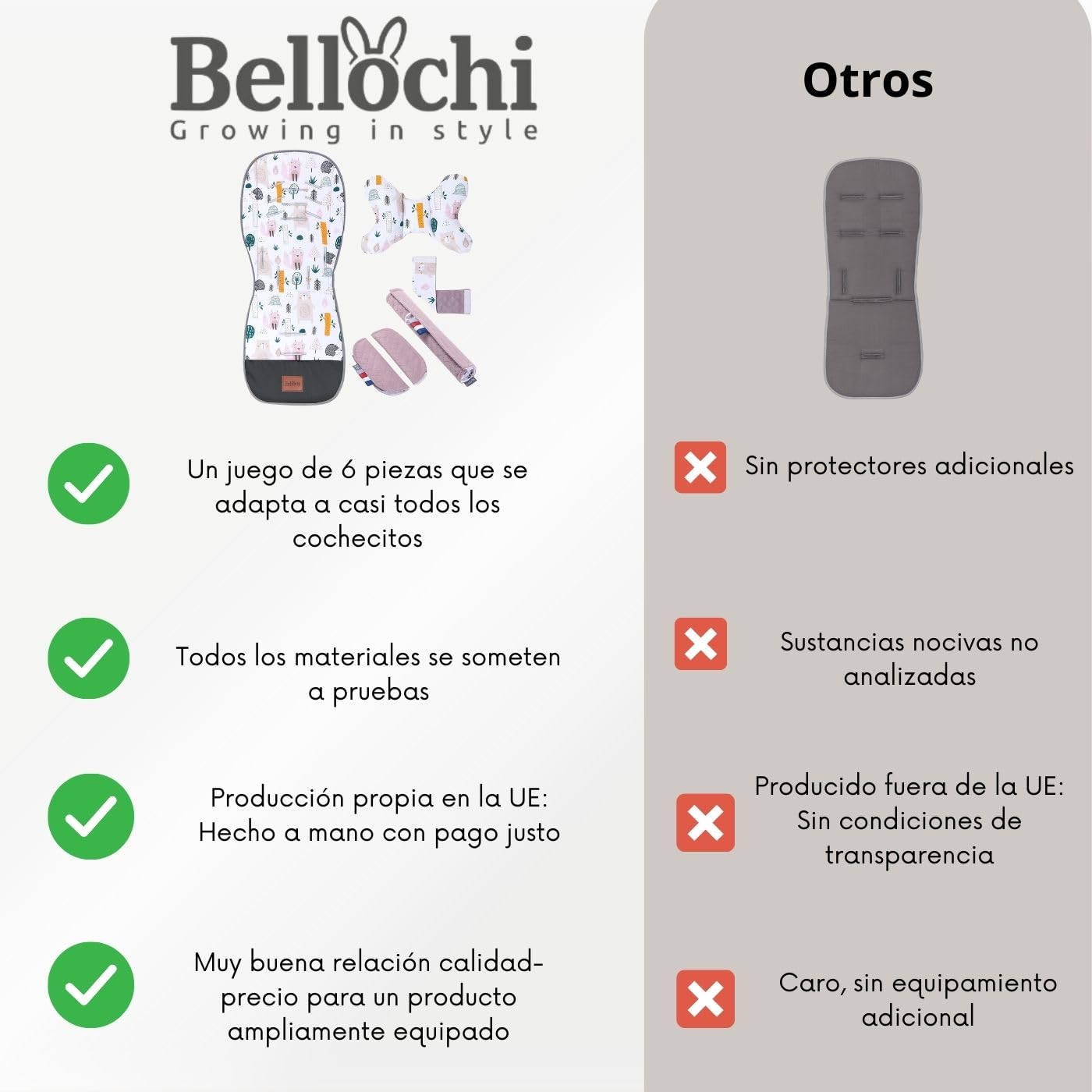 Bellochi Colchoneta Silla Paseo Verano - Colchoneta Carro Bebe Universal y Ventilado con Cojín Antichoque Tipo - Algodón y Terciopelo - Bambi Forest