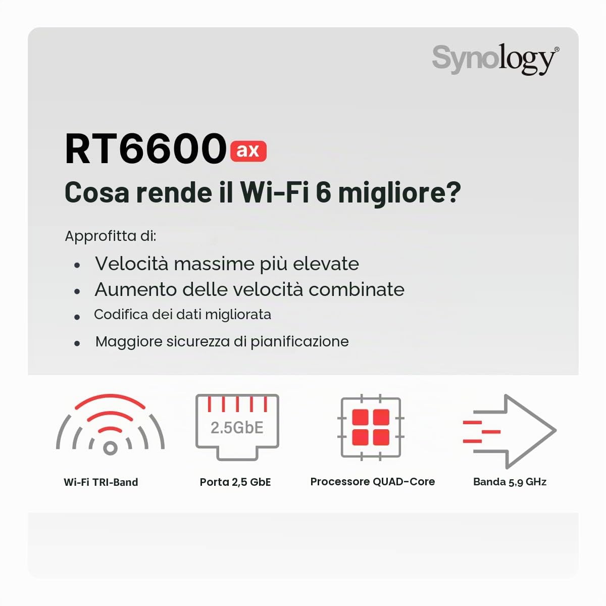 Synology RT6600AX Tri-band Wi-Fi 6 Router, Nero