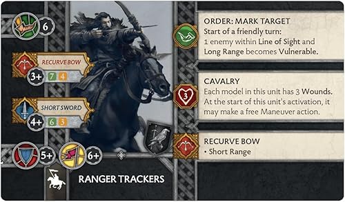 Miniatura 4 de CMON Caja de unidades de seguimiento de guardabosques de mesa A Song of Ice and Fire  Juego de estrategia para adolescentes y adultos  A partir de