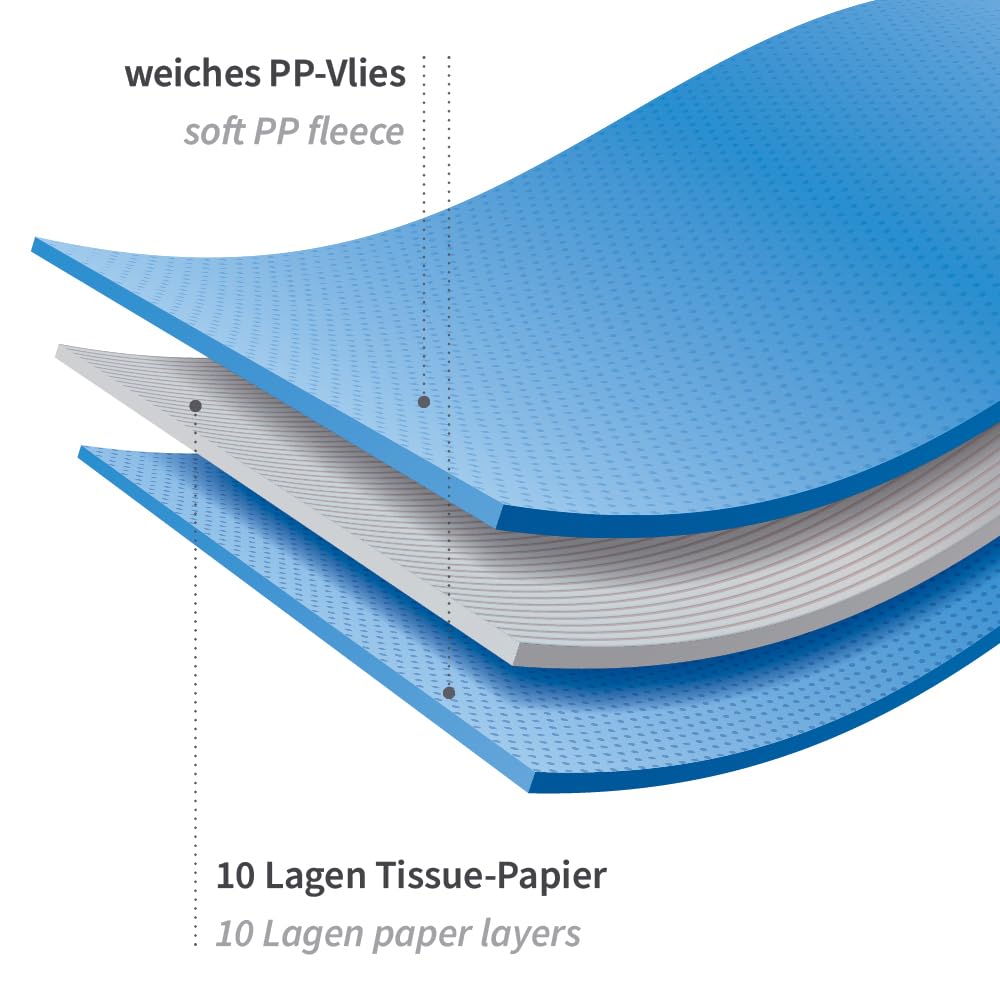 FRANZ MENSCH 25 Stück Hygostar Einmaldecken | Papier, PP, Gewicht: 530g, white, 12-ply, L: 190cm, B: 110cm, Box, Einmal-Patientendecke, Notfalldecke, Einmaldecke