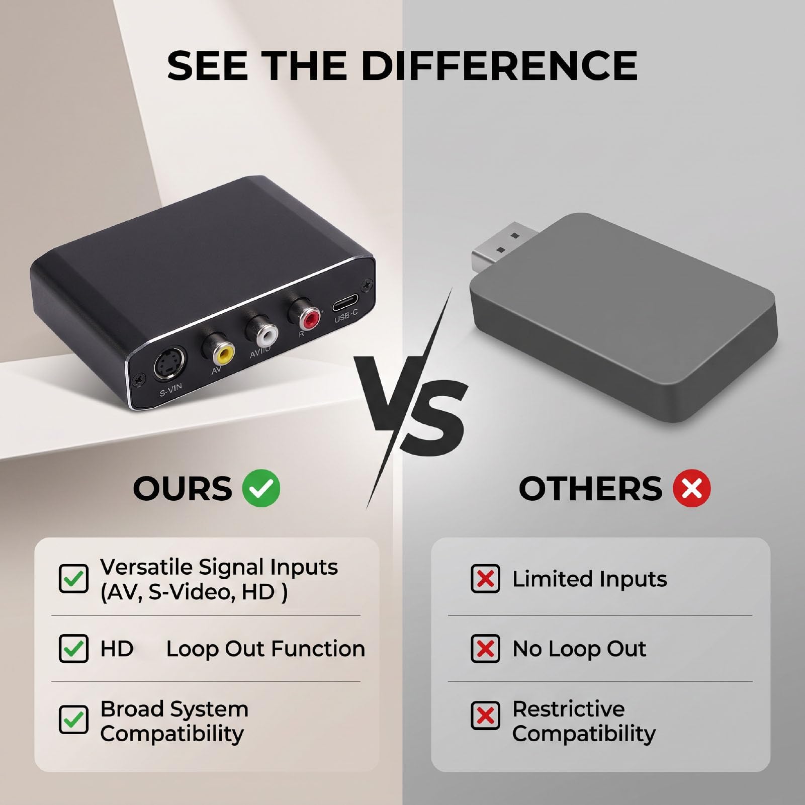 Scheda di Acquisizione Video con Uscita HDMI Loop Out per Giochi