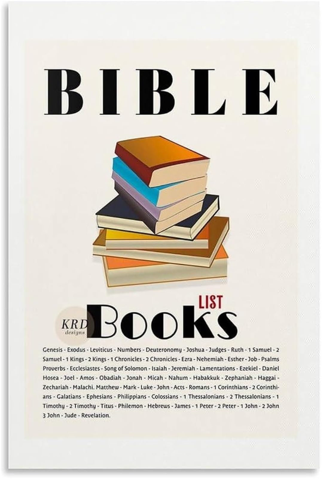 IDGTTLDF Complete Books of The Bible Poster Scripture List Testament Christian Reference Education for Worship Center Office