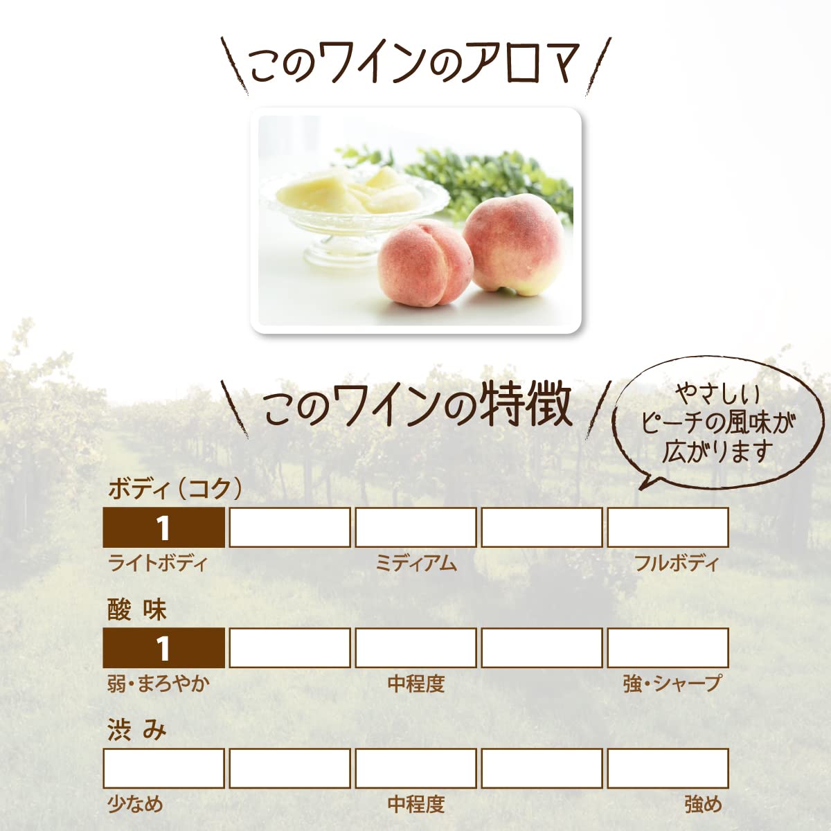 Amazon.co.jp: パティオ フリッツァンテ・ペスカ 750ml [イタリア