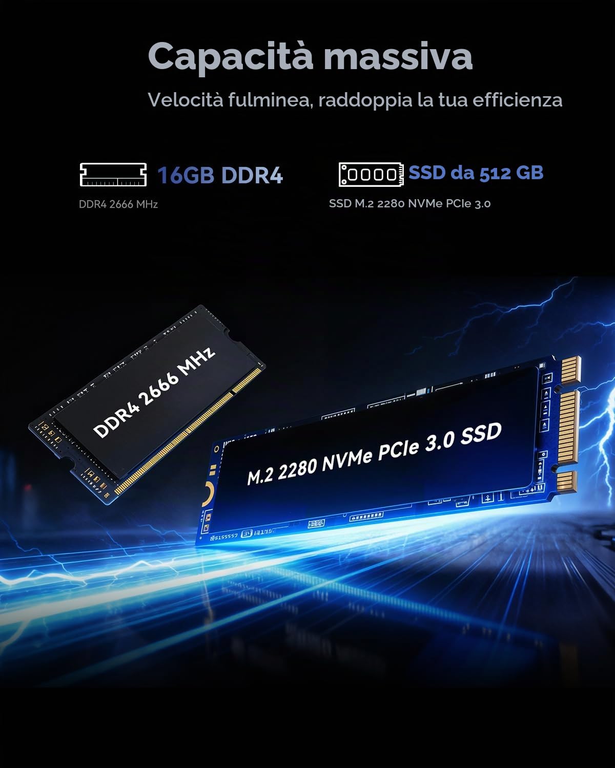 ACEMAGIC Pc Portatile Gaming Notebook Core i5-12600H 12 Core 16 Thread, Fino a 4.5Ghz,Wifi 6,15.6 Pollici FHD,Iris Xe,Ram 16GB,SSD 512GB,DDR4*2,BT5.2, USB3.2,HDMI,Laptop per Ufficio/Lavoro creativo