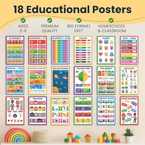 Educational Posters for Preschoolers – 18 Laminated Colorful Learning Charts for Ages 2-4, 11x17 Inch – Toddler Learning Posters, Preschool Classroom Must Haves, Kindergarten Homeschool Decor Gift - Image 2