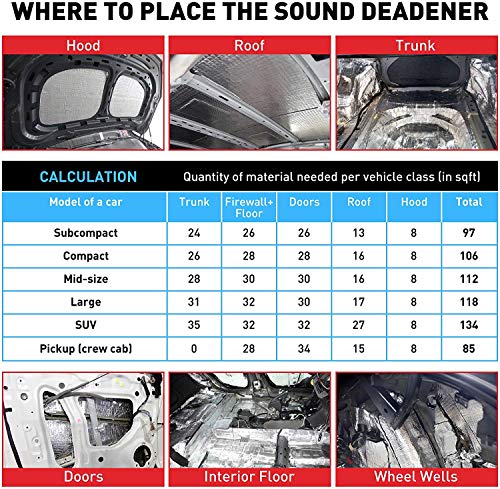 Siless 50 mil 30 sqft Car Sound Deadening mat - Butyl Automotive Sound Deadener - Noise Insulation and Vibration Dampening Material (30 sqft)