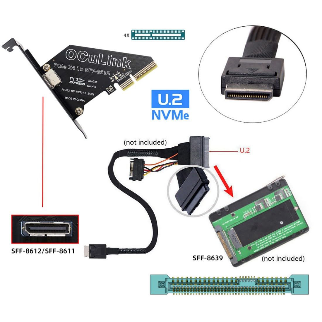ChenYang Oculink a PCIe 4.0 X4 - Adattatore per scheda di espansione SFF-8611/8612 a PCI Express con supporto per slot da 8 cm
