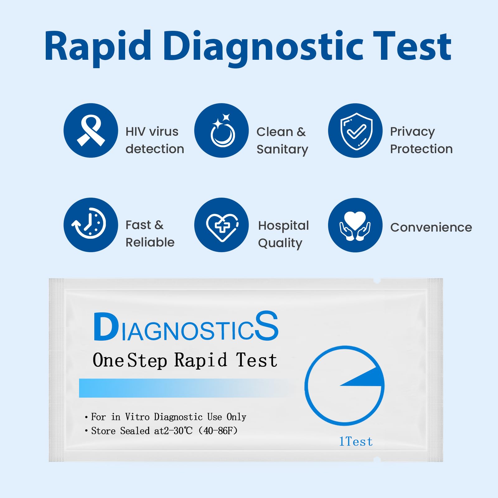 10 Test (HIV) Rapido, Autotest Test rapido HIV, Autotest per Rilevamento Anticorpi HIV, Autovalutazione facile da utilizzare, Sensibile e Affidabile con Risultati