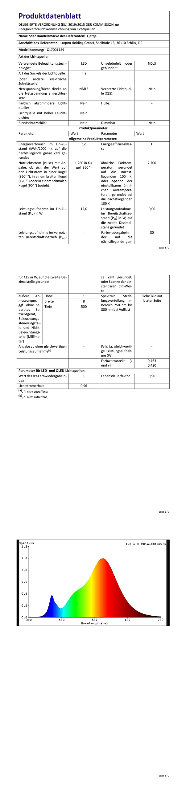 QAZQA Steve Deckenleuchte Schwarz, Quadratisch 40 Cm, 3-stufig Dimmbar, IP44 – Inkl. LED
