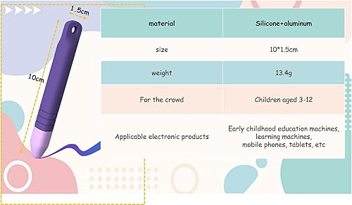 Miniatura 2 de 2 bolígrafos de dibujo de silicona para niños, iPad, iPhone, tabletas, Kindle u otros dispositivos de pantalla táctil, etc. (azul + morado) (azul +