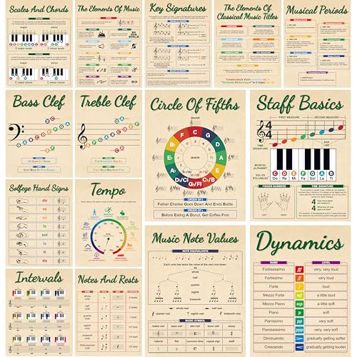 15 Music Posters, Thick Music Theory Poster Water & Tear Resistant with PET Film, Educational Music Chart Posters for Studio, Bulletin Board, Classroom, School Supplies, Wall Decoration (14.5” x 11”)