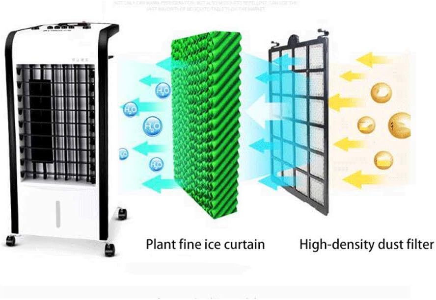 Air Cooler for Home Office Evaporative Coolers Fan Hot Cold Air Conditioning Miniature Small Air Conditioner Air Cooler Humidification (Color : Size :)