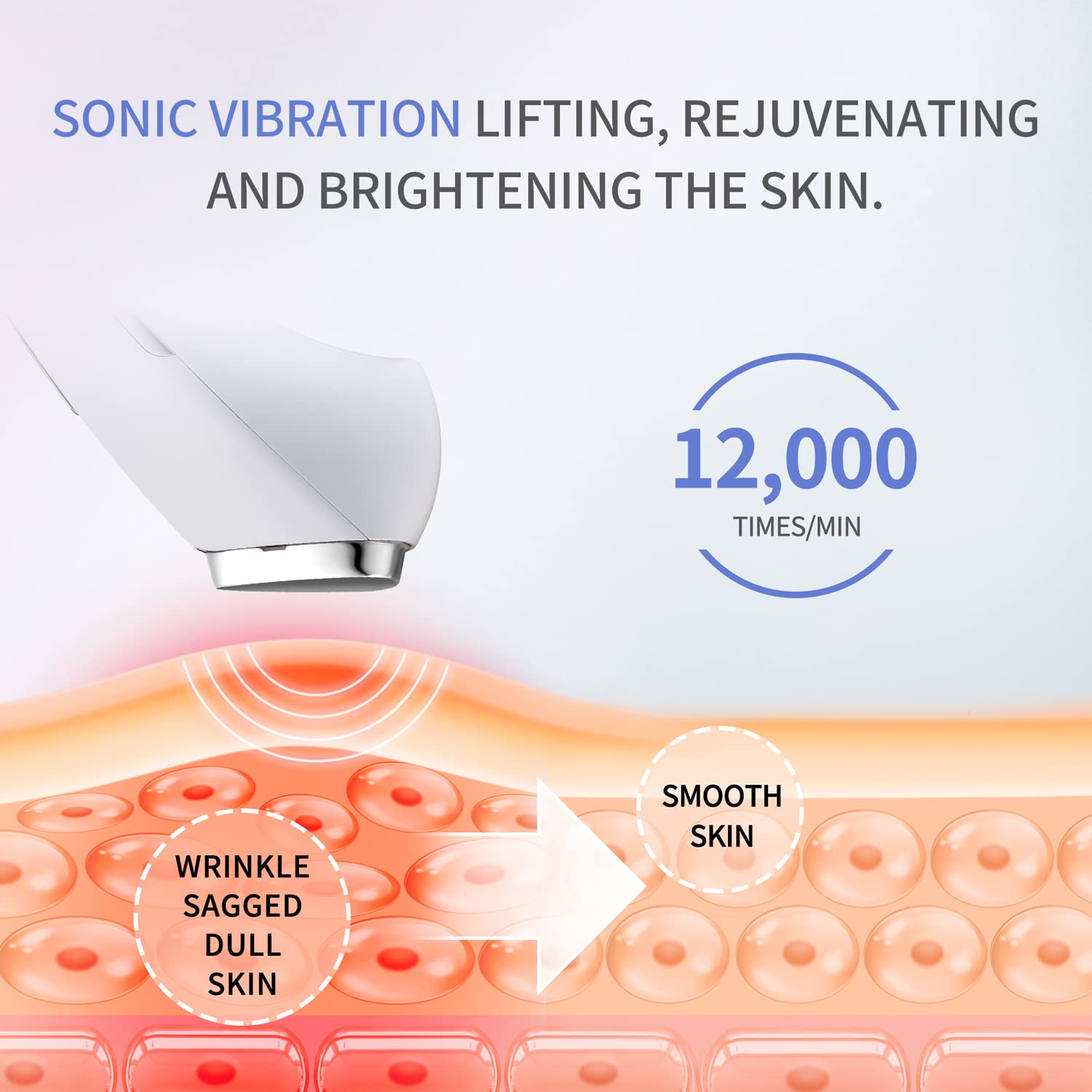 Amazon.com: COSBEAUTY Facial Massager Face Device High-Frequency for  Firming, Anti-Wrinkle Skin Care and Promoting Absorption of Cream : Beauty  & Personal Care