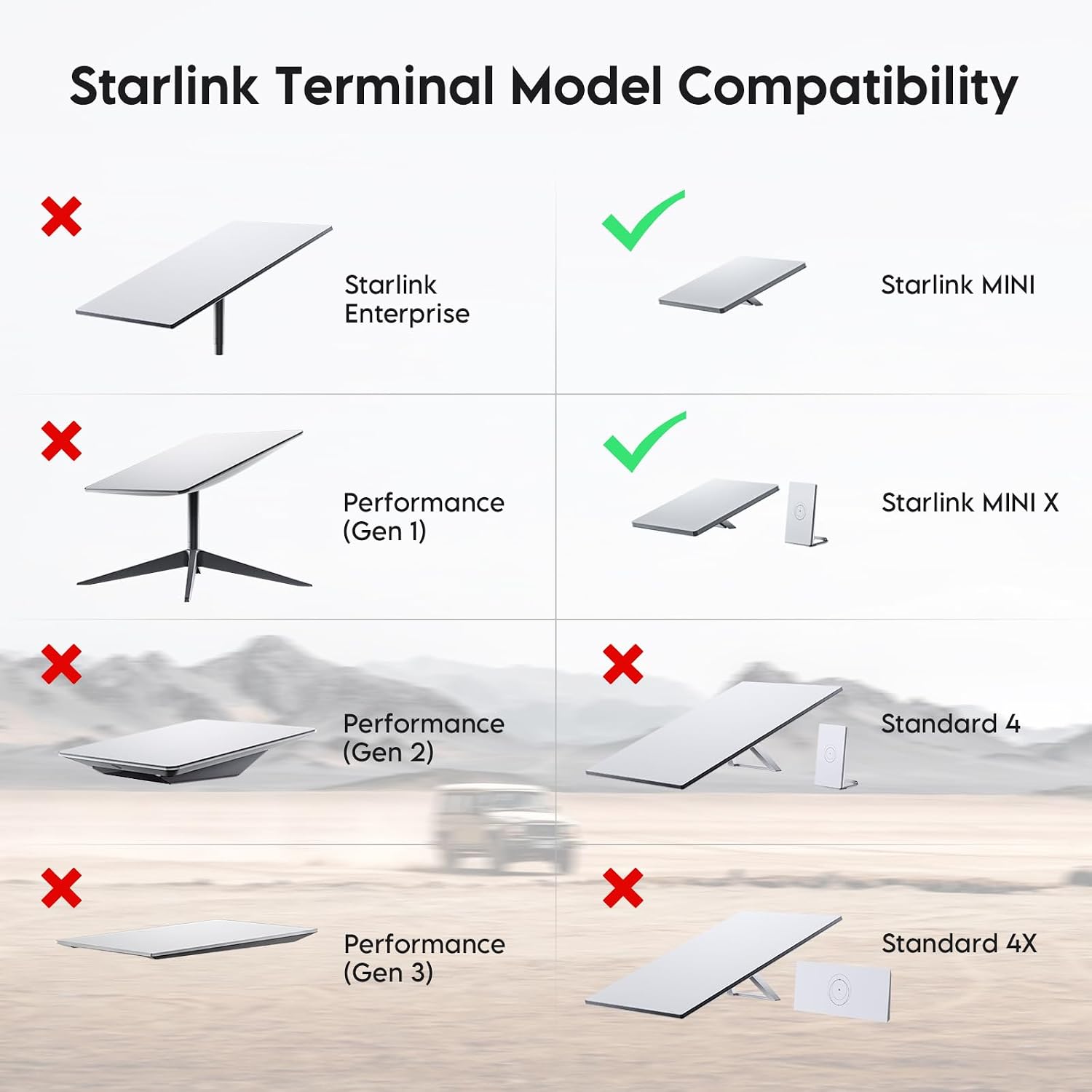 Starlink Mini Car Mount with 4 Vacuum Suction Cups for Window & Sunroof image 3