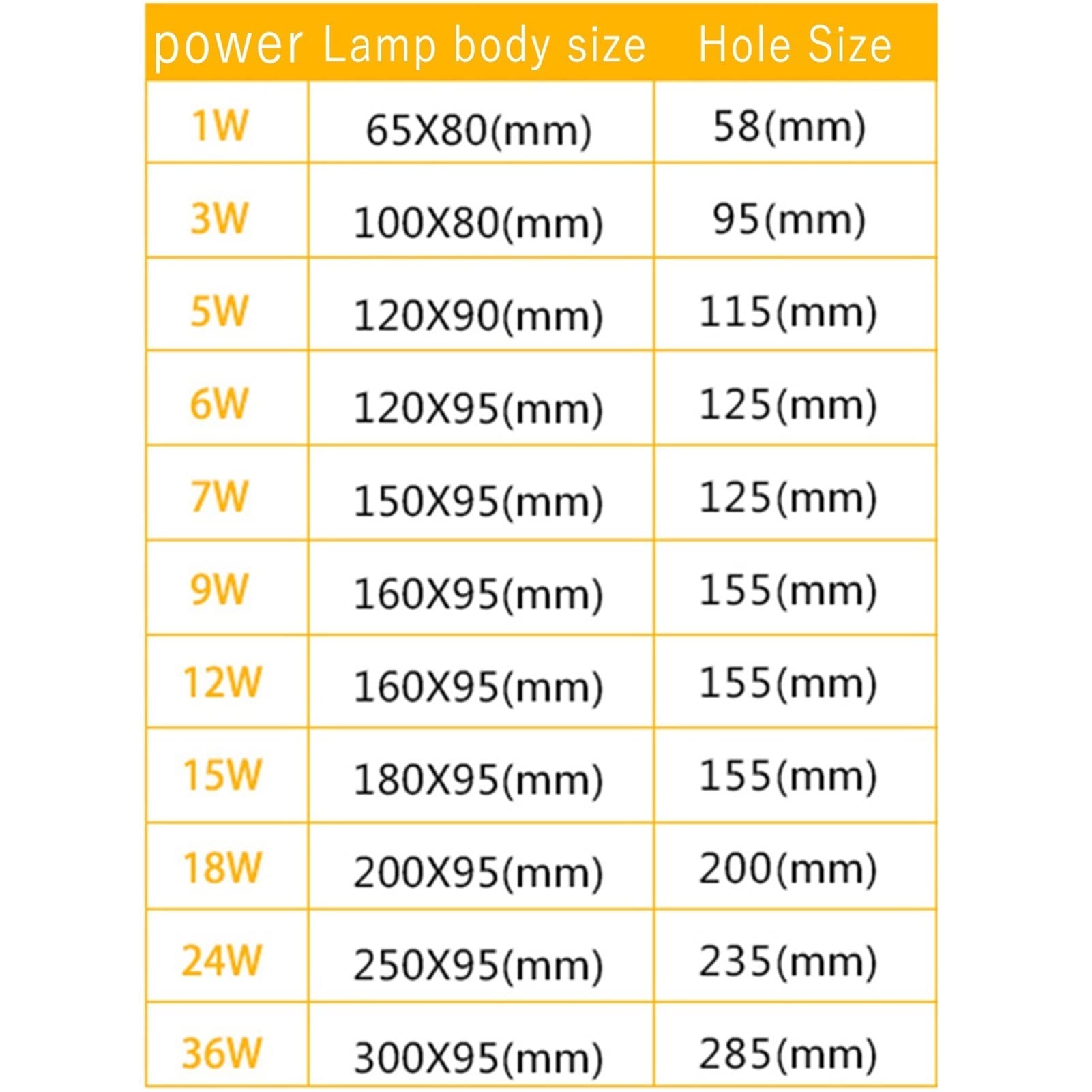 Luces subterráneas para terraza, Patio Exterior, jardín, pasarela, Camino de Acceso, césped, Porche, decoración, Camino (Luz Verde, potencia: 36 W)